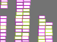 Annotation Visualization