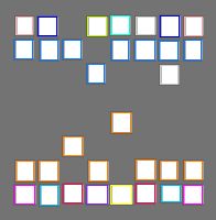 Annotation Visualization