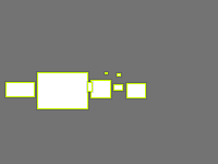Annotation Visualization