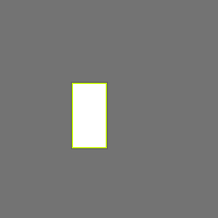 Annotation Visualization