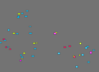 Annotation Visualization