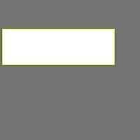 Annotation Visualization
