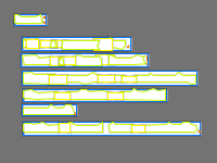 Annotation Visualization