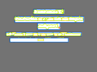 Annotation Visualization