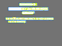 Annotation Visualization