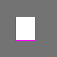Annotation Visualization