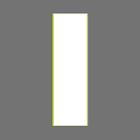 Annotation Visualization
