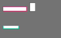 Annotation Visualization