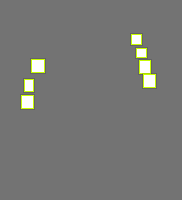 Annotation Visualization