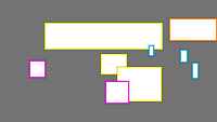 Annotation Visualization