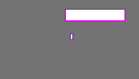 Annotation Visualization