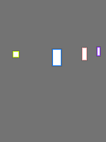 Annotation Visualization