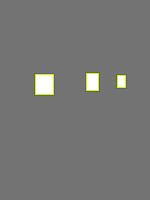 Annotation Visualization