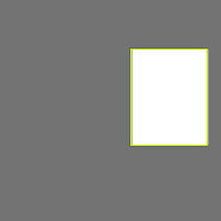 Annotation Visualization