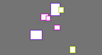 Annotation Visualization