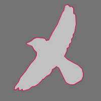 Annotation Visualization