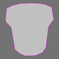 Annotation Visualization