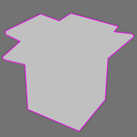 Annotation Visualization
