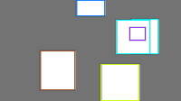 Annotation Visualization