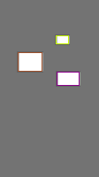 Annotation Visualization