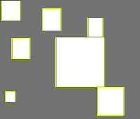 Annotation Visualization