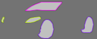 Annotation Visualization