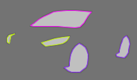 Annotation Visualization