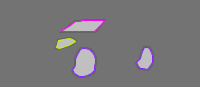 Annotation Visualization