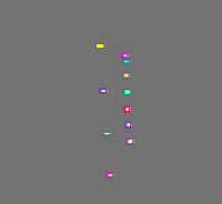 Annotation Visualization