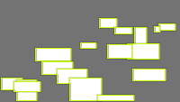 Annotation Visualization