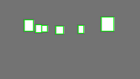 Annotation Visualization