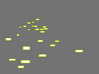 Annotation Visualization