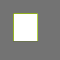 Annotation Visualization