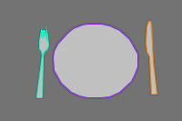 Annotation Visualization