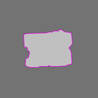 Annotation Visualization