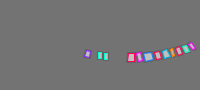 Annotation Visualization