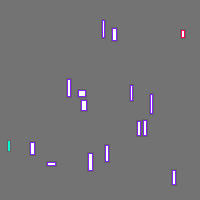 Annotation Visualization