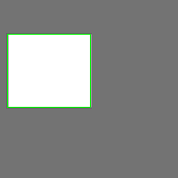Annotation Visualization