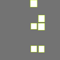 Annotation Visualization