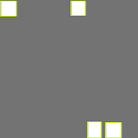 Annotation Visualization