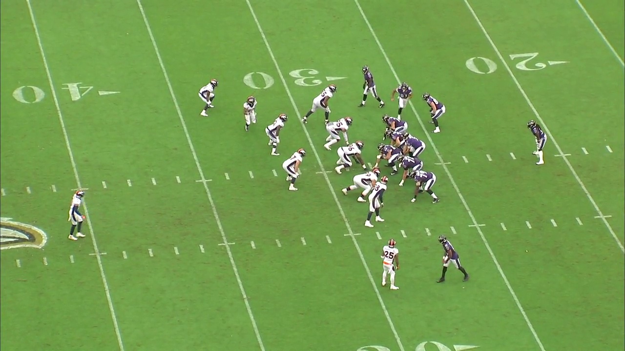 NFL-competition Object Detection Dataset by home