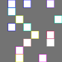 Annotation Visualization