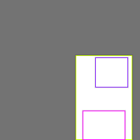 Annotation Visualization