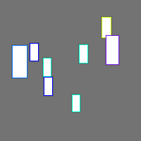 Annotation Visualization