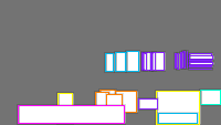 Annotation Visualization