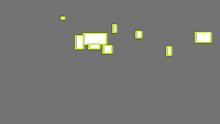 Annotation Visualization