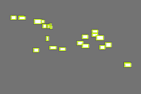 Annotation Visualization