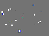 Annotation Visualization