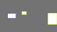 Annotation Visualization