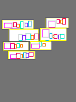 Annotation Visualization